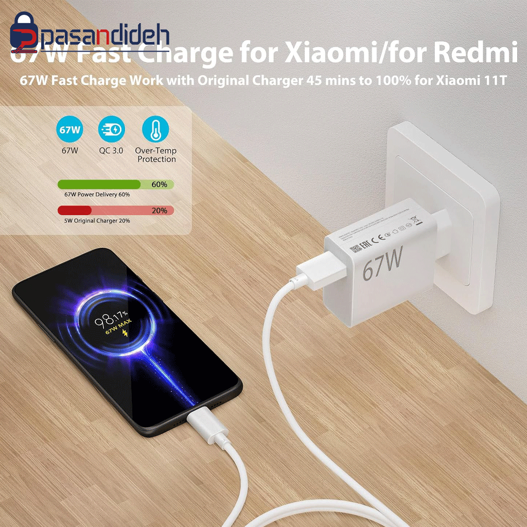 آداپتور شیاومی 67 وات XIAOMI - تصویر 2
